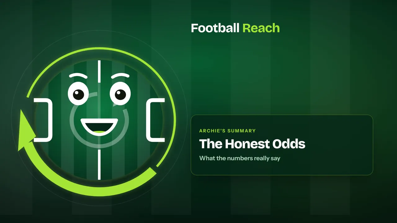 Archie, the Football Reach guide, with the title card of his summary of What Are the Odds of Becoming a Pro Footballer? The Honest Numbers